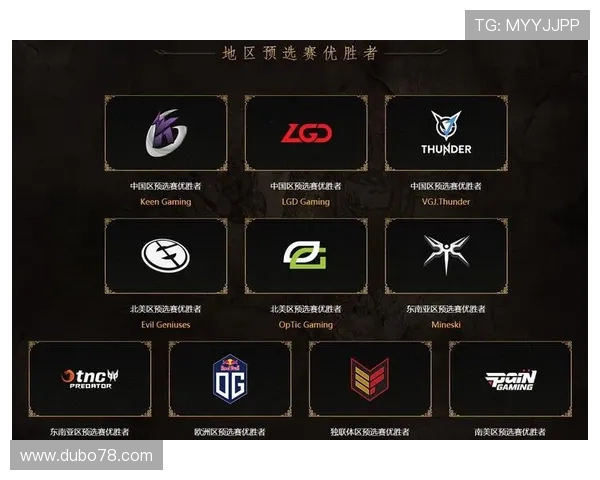 2026年TI比赛赛程详解与重要赛事时间安排